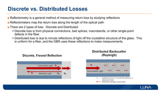 Discrete vs. Distributed Losses
Reflectometry is a general method of measuring return loss by studying reflections
Reflectometers map the return loss along the length of the optical path
There are 2 types of loss: Discrete and Distributed.
 Discrete loss is from physical connections, bad splices, macrobends, or other single-point
defects in the fiber.
 Distributed loss is due to minute reflections of light off the crystalline structure of the glass. This
is uniform for a fiber, and the OBR uses these reflections to make measurements.
 