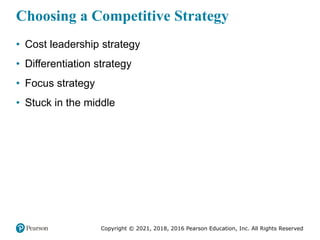 09 - Managing Strategy == Ch 9.pptx