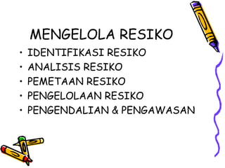 MENGELOLA RESIKO IDENTIFIKASI RESIKO ANALISIS RESIKO PEMETAAN RESIKO PENGELOLAAN RESIKO PENGENDALIAN & PENGAWASAN 