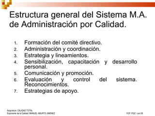 Estructura general del Sistema M.A. de Administración por Calidad. Formación del comité directivo. Administración y coordinación. Estrategia y lineamientos. Sensibilización, capacitación y desarrollo personal. Comunicación y promoción. Evaluación y control del sistema. Reconocimientos. Estrategias de apoyo. 