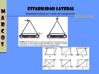 ESTABILIDAD LATERAL MARCOS Estabilidad lateral por medio de triangulación 
