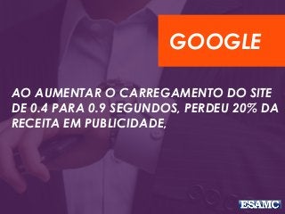 AO AUMENTAR O CARREGAMENTO DO SITE
DE 0.4 PARA 0.9 SEGUNDOS, PERDEU 20% DA
RECEITA EM PUBLICIDADE,
GOOGLE
 
