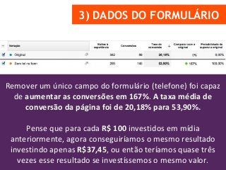 3) DADOS DO FORMULÁRIO
Remover um único campo do formulário (telefone) foi capaz
de aumentar as conversões em 167%. A taxa média de
conversão da página foi de 20,18% para 53,90%.
Pense que para cada R$ 100 investidos em mídia
anteriormente, agora conseguiríamos o mesmo resultado
investindo apenas R$37,45, ou então teríamos quase três
vezes esse resultado se investíssemos o mesmo valor.
 