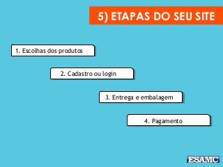5) ETAPAS DO SEU SITE
1. Escolhas dos produtos
2. Cadastro ou login
3. Entrega e embalagem
4. Pagamento
 