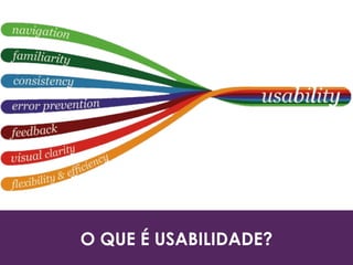 O QUE É USABILIDADE?
 
