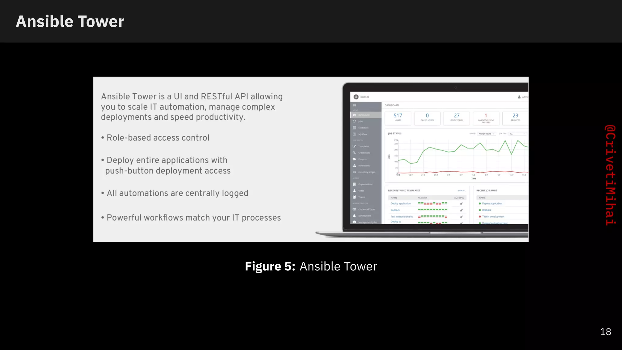 Ansible Tower
Figure 5: Ansible Tower
18
 