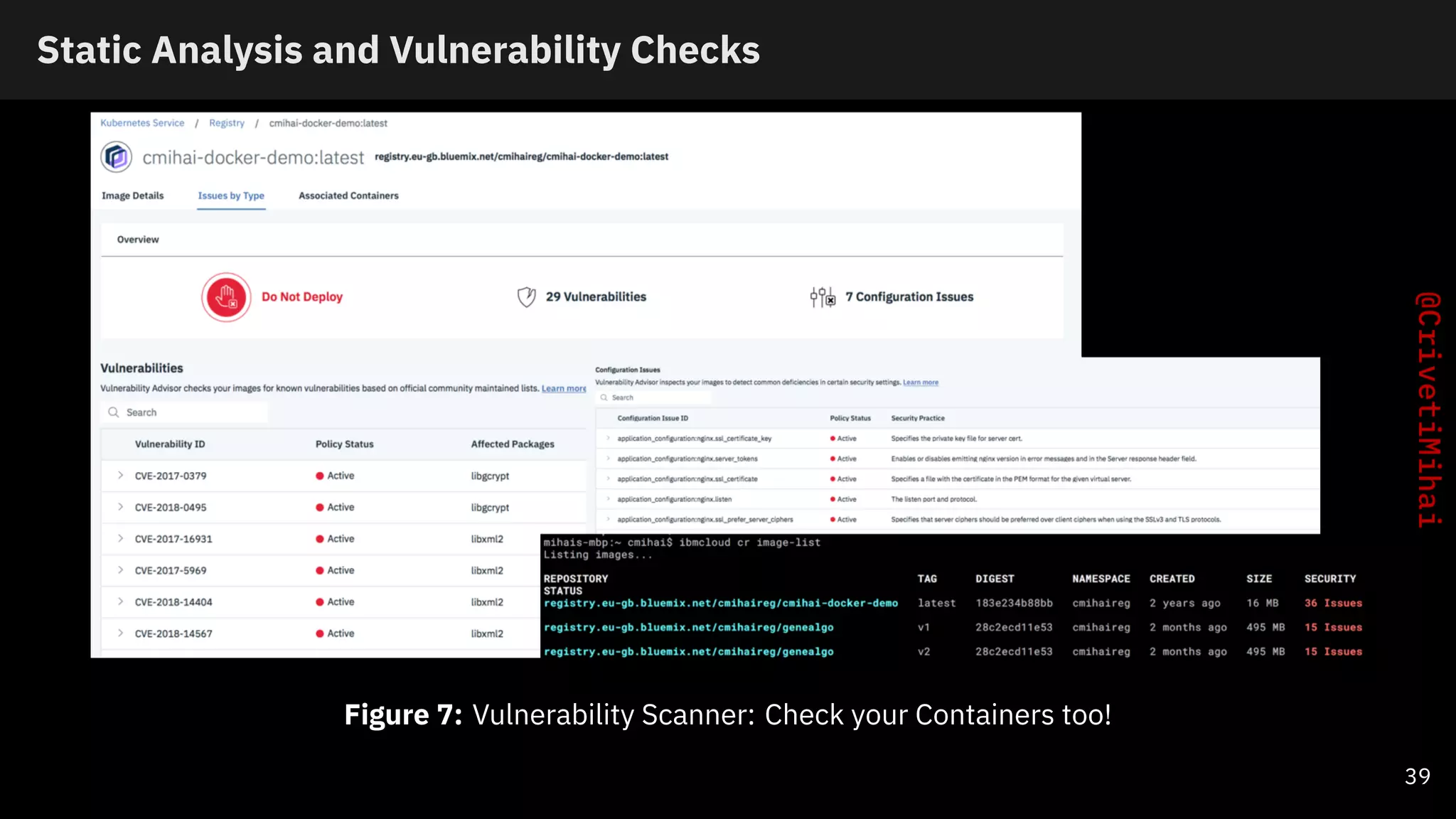 Static Analysis and Vulnerability Checks
Figure 7: Vulnerability Scanner: Check your Containers too!
39
 
