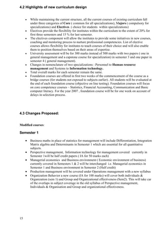 09  -mms_complete_syllabus_new