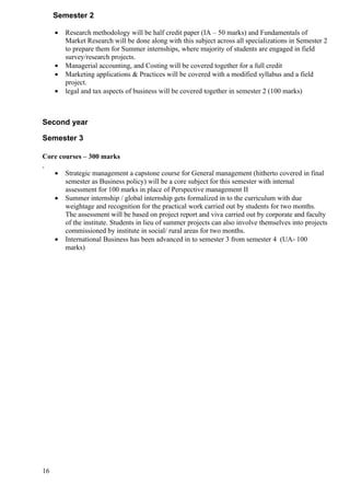 09  -mms_complete_syllabus_new