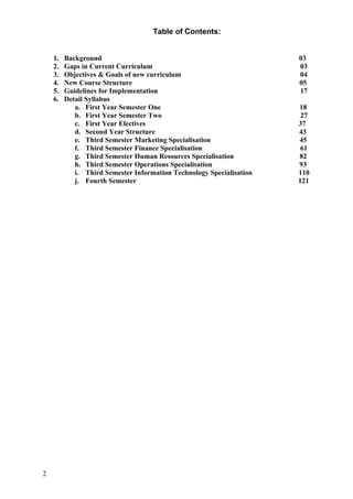 09  -mms_complete_syllabus_new