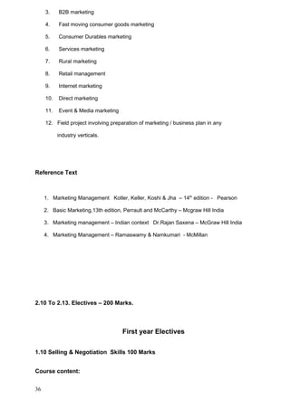 09  -mms_complete_syllabus_new