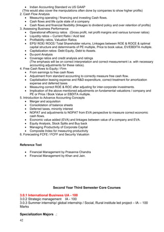 09  -mms_complete_syllabus_new