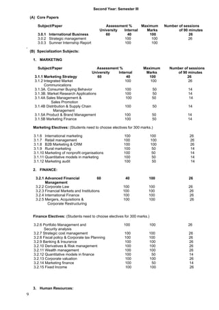 09  -mms_complete_syllabus_new