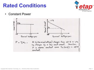 Copyright 2003 Operation Technology, Inc. – Workshop Notes: Motor Acceleration Slide 11
Rated Conditions
• Constant Power
 