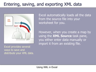 Entering, saving, and exporting XML data  Excel automatically loads all the data from the source file into your worksheet for you. However, when you create a map by using the  XML Source  task pane, you either enter data manually or import it from an existing file. Using XML in Excel Excel provides several ways to save and distribute your XML data. 