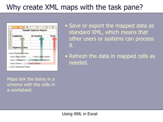 Why create XML maps with the task pane?  Using XML in Excel Maps link the items in a schema with the cells in a worksheet. Save or export the mapped data as standard XML, which means that other users or systems can process it.  Refresh the data in mapped cells as needed.  