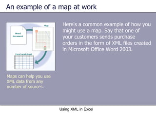 An example of a map at work  Here's a common example of how you might use a map. Say that one of your customers sends purchase orders in the form of XML files created in Microsoft Office Word 2003. Using XML in Excel Maps can help you use XML data from any number of sources. 