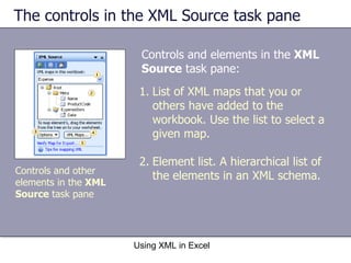 The controls in the XML Source task pane List of XML maps that you or others have added to the workbook. Use the list to select a given map. Element list. A hierarchical list of the elements in an XML schema. Using XML in Excel Controls and other elements in the  XML Source  task pane Controls and elements in the  XML Source  task pane: 