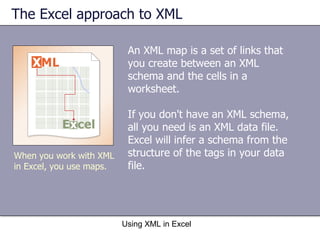 The Excel approach to XML  An XML map is a set of links that you create between an XML schema and the cells in a worksheet.  If you don't have an XML schema, all you need is an XML data file. Excel will infer a schema from the structure of the tags in your data file. Using XML in Excel When you work with XML in Excel, you use maps. 