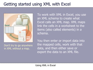 Getting started using XML with Excel  To work with XML in Excel, you use an XML schema to create what Excel calls an XML map. XML maps link the cells in a worksheet to the items (also called elements) in a schema.  You then enter or import data into the mapped cells, work with that data, and then either save or export the data to an XML file. Using XML in Excel Don't try to go anywhere in XML without a map. 