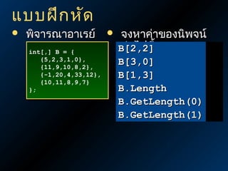 แบบฝึก หัด


พิจารณาอาเรย์
int[,] B = {
int[,] B = {
{5,2,3,1,0},
{5,2,3,1,0},
{11,9,10,8,2},
{11,9,10,8,2},
{-1,20,4,33,12},
{-1,20,4,33,12},
{10,11,8,9,7}
{10,11,8,9,7}
};
};



จงหาค่าของนิพจน์
ต่อไปนี
B[2,2]้
B[3,0]
B[1,3]
B.Length
B.GetLength(0)
B.GetLength(1)

 