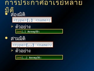 การประกาศอาเรย์ห ลาย
มิต ิ

สองมิติ

<type>[,] <name>;
<type>[,] <name>;
 ตัวอย่าง
int[,] Array2D;
int[,] Array2D;



สามมิติ
<type>[,,] <name>;
<type>[,,] <name>;
 ตัวอย่าง
int[,,] Array3D;
int[,,] Array3D;

 
