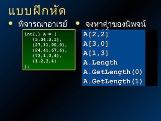 แบบฝึก หัด


พิจารณาอาเรย์
int[,] A = {
int[,] A = {
{5,34,3,1},
{5,34,3,1},
{27,11,90,9},
{27,11,90,9},
{24,41,67,6},
{24,41,67,6},
{73,1,0,4},
{73,1,0,4},
{1,2,3,4}
{1,2,3,4}
};
};



จงหาค่าของนิพจน์
ต่อไปนี
A[2,2]้
A[3,0]
A[1,3]
A.Length
A.GetLength(0)
A.GetLength(1)

 