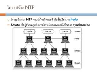โครงสร้าง NTP
   โครงสร้างของ NTP จะแบ่งในลักษณะลาดับชั้นเรียกว่า strata
   Strata ที่อยูช้นบนสุดคือแหล่งกาเนิ ดของเวลาที่ใช้ในการ synchronize
                 ่ ั
 