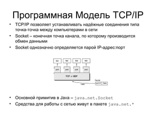 Java. Lecture 09. Network Programming | PPT