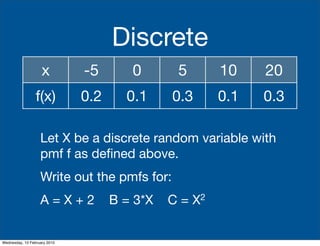 Discrete
                    x         -5       0       5       10    20
                 f(x)         0.2     0.1     0.3      0.1   0.3

                   Let X be a discrete random variable with
                   pmf f as deﬁned above.
                   Write out the pmfs for:
                   A=X+2            B = 3*X   C = X2


Wednesday, 10 February 2010
 