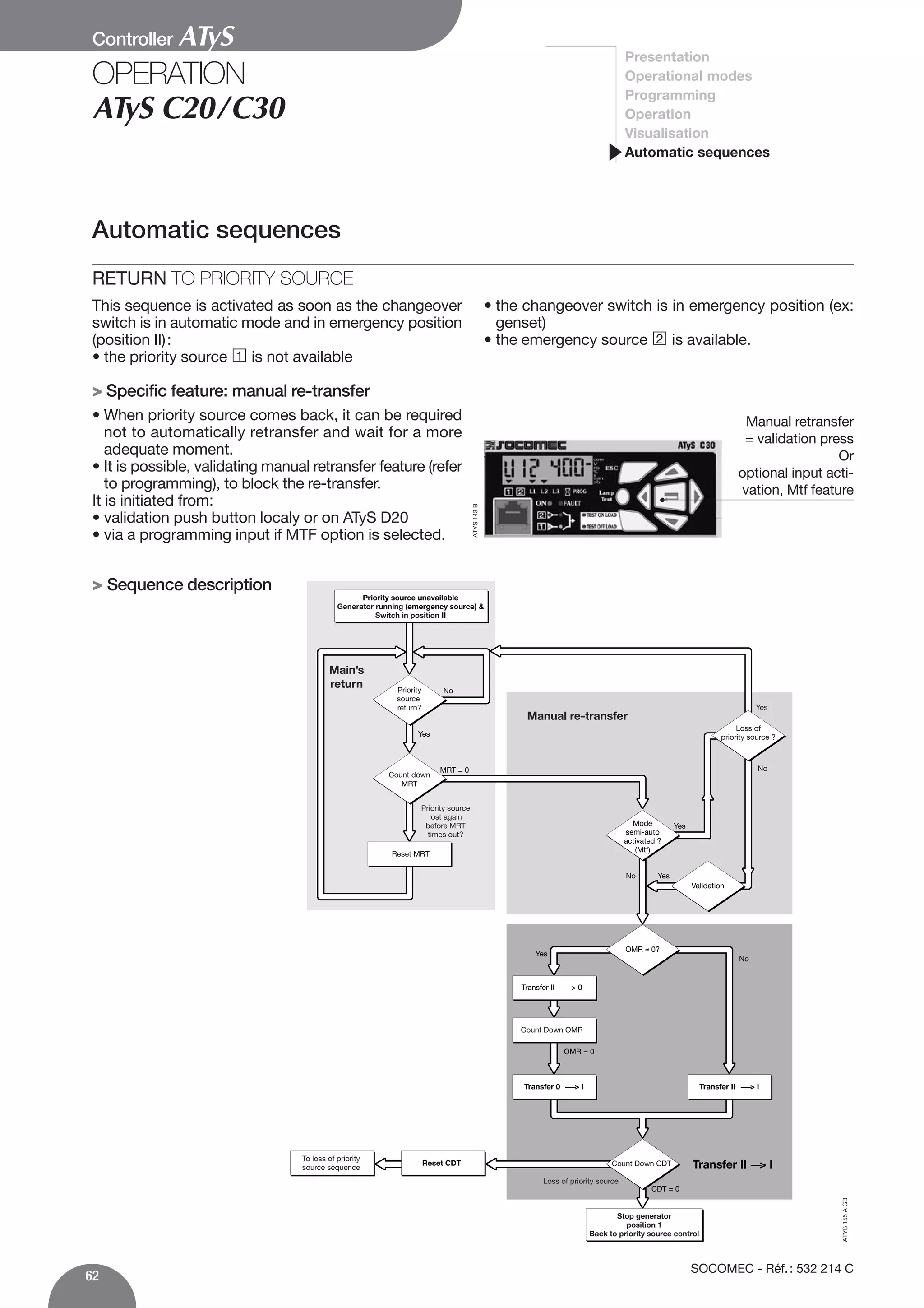 09. operating instruction c20 c30 | PDF