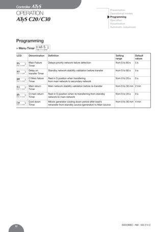 09. operating instruction c20 c30 | PDF