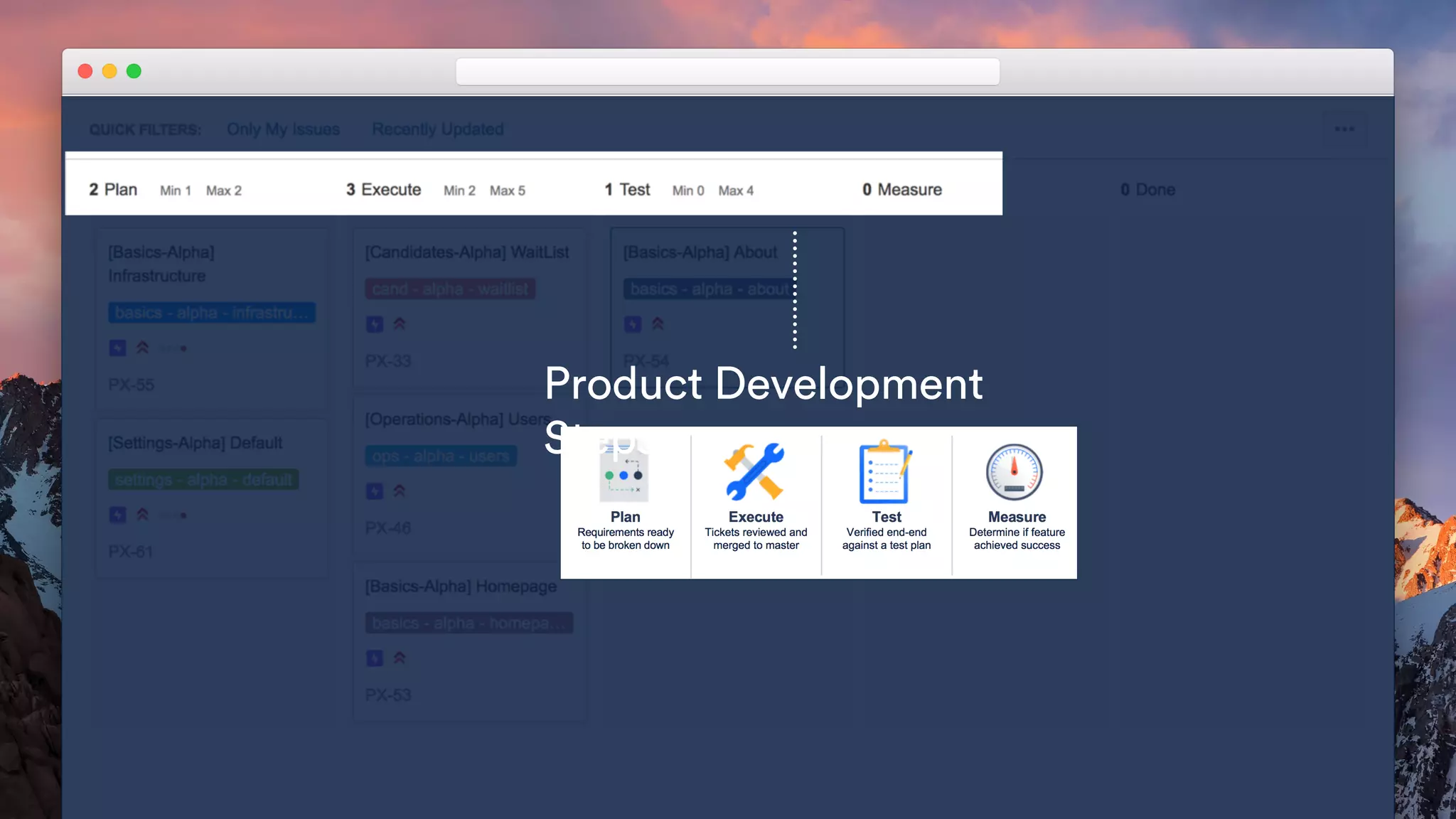 Product Development
Steps
 