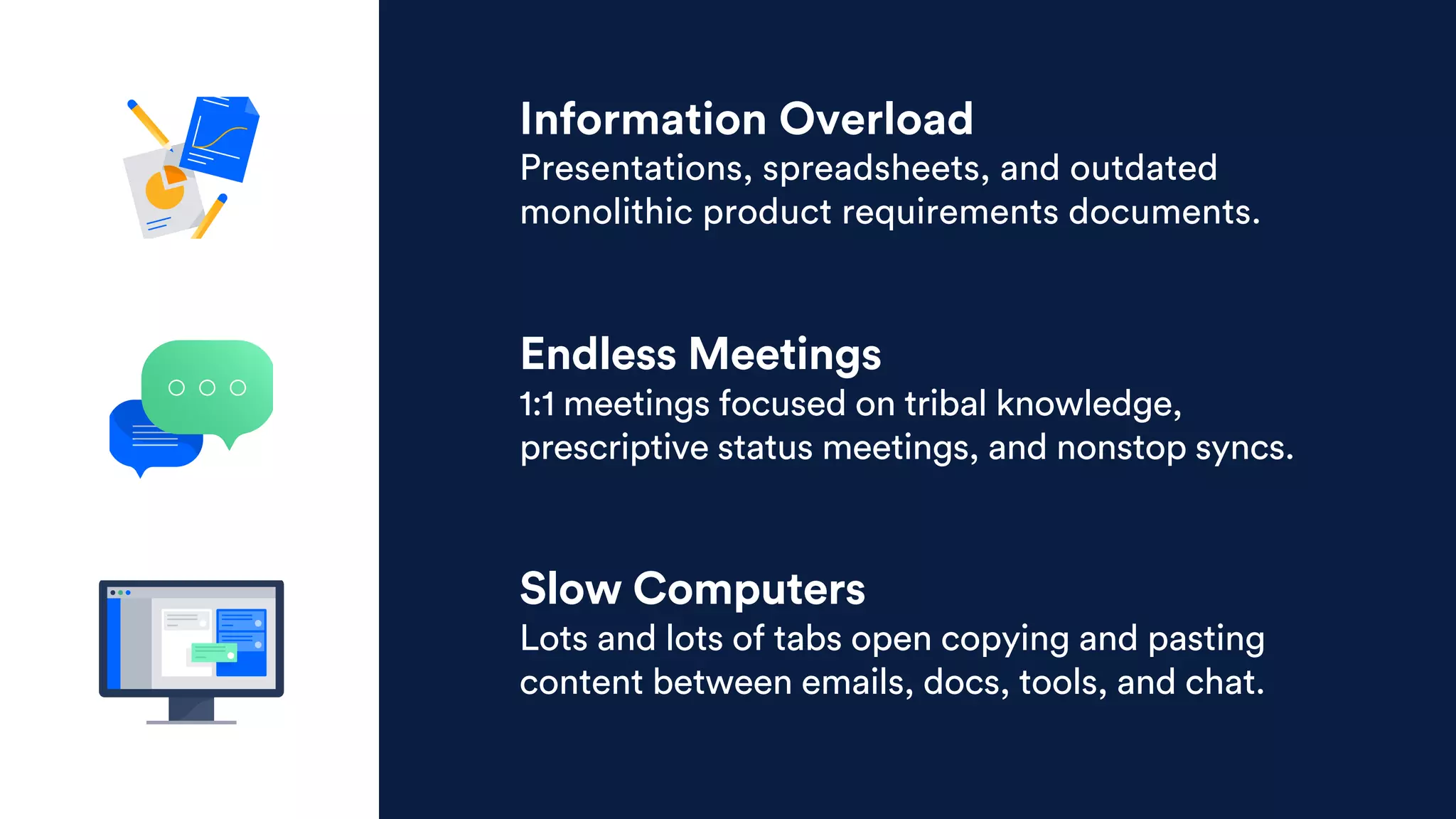 Information Overload
Endless Meetings
Slow Computers
Presentations, spreadsheets, and outdated
monolithic product requirements documents.
1:1 meetings focused on tribal knowledge,
prescriptive status meetings, and nonstop syncs.
Lots and lots of tabs open copying and pasting
content between emails, docs, tools, and chat.
 