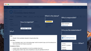 How to organize?
Why?
What is the status?
Who are the stakeholders?
Who is responsible?
When?
 