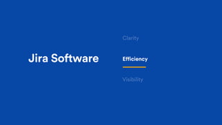 Jira Software Efficiency
 