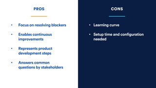 • Learning curve
• Setup time and configuration
needed
PROS CONS
• Focus on resolving blockers
• Enables continuous
improvements
• Represents product
development steps
• Answers common
questions by stakeholders
 