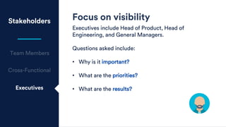 Stakeholders
Executives
Focus on visibility
Executives include Head of Product, Head of
Engineering, and General Managers.
Questions asked include:
• Why is it important?
• What are the priorities?
• What are the results?
 