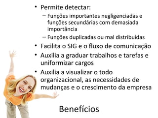 • Permite detectar:
  – Funções importantes negligenciadas e
    funções secundárias com demasiada
    importância
  – Funções duplicadas ou mal distribuídas
• Facilita o SIG e o fluxo de comunicação
• Auxilia a graduar trabalhos e tarefas e
  uniformizar cargos
• Auxilia a visualizar o todo
  organizacional, as necessidades de
  mudanças e o crescimento da empresa


        Benefícios
 