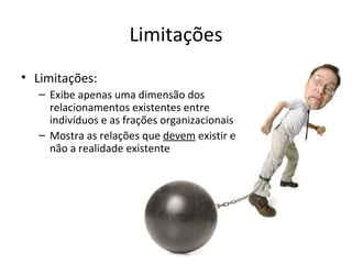Limitações
• Limitações:
   – Exibe apenas uma dimensão dos
     relacionamentos existentes entre
     indivíduos e as frações organizacionais
   – Mostra as relações que devem existir e
     não a realidade existente
 