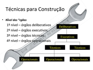Técnicas para Construção
• Nível dos Órgãos
   1º nível – órgãos deliberativos     Deliberativos
   2º nível – órgãos executivos
   3º nível – órgãos técnicos           Executivos
   4º nível – órgãos operacionais
                                Técnicos          Técnicos


              Operacionais    Operacionais      Operacionais
 