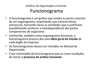 Gráficos de Organização e Controle

                   Funcionograma
• O funcionograma é um gráfico que amplia as partes setoriais
  de um organograma, respeitando suas características
  estruturais, tornando claras as atividades que o justificam,
  possibilitando conhecer a interdependência das partes
  componentes do organismo.
• Conhecido, também como organograma funcional, o
  funcionograma procura das uma idéia geral da missão de
  cada órgão da empresa.
• Os funcionogramas devem ser incluídos no Manual de
  Organização.
• É por intermédio do funcionograma que se criam condições
  de iniciar o processo de análise funcional.
 