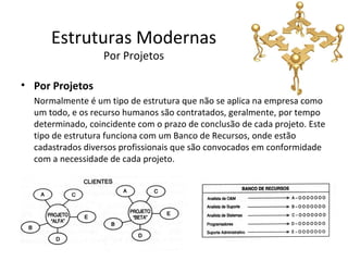 Estruturas Modernas
                  Por Projetos

• Por Projetos
  Normalmente é um tipo de estrutura que não se aplica na empresa como
  um todo, e os recurso humanos são contratados, geralmente, por tempo
  determinado, coincidente com o prazo de conclusão de cada projeto. Este
  tipo de estrutura funciona com um Banco de Recursos, onde estão
  cadastrados diversos profissionais que são convocados em conformidade
  com a necessidade de cada projeto.
 
