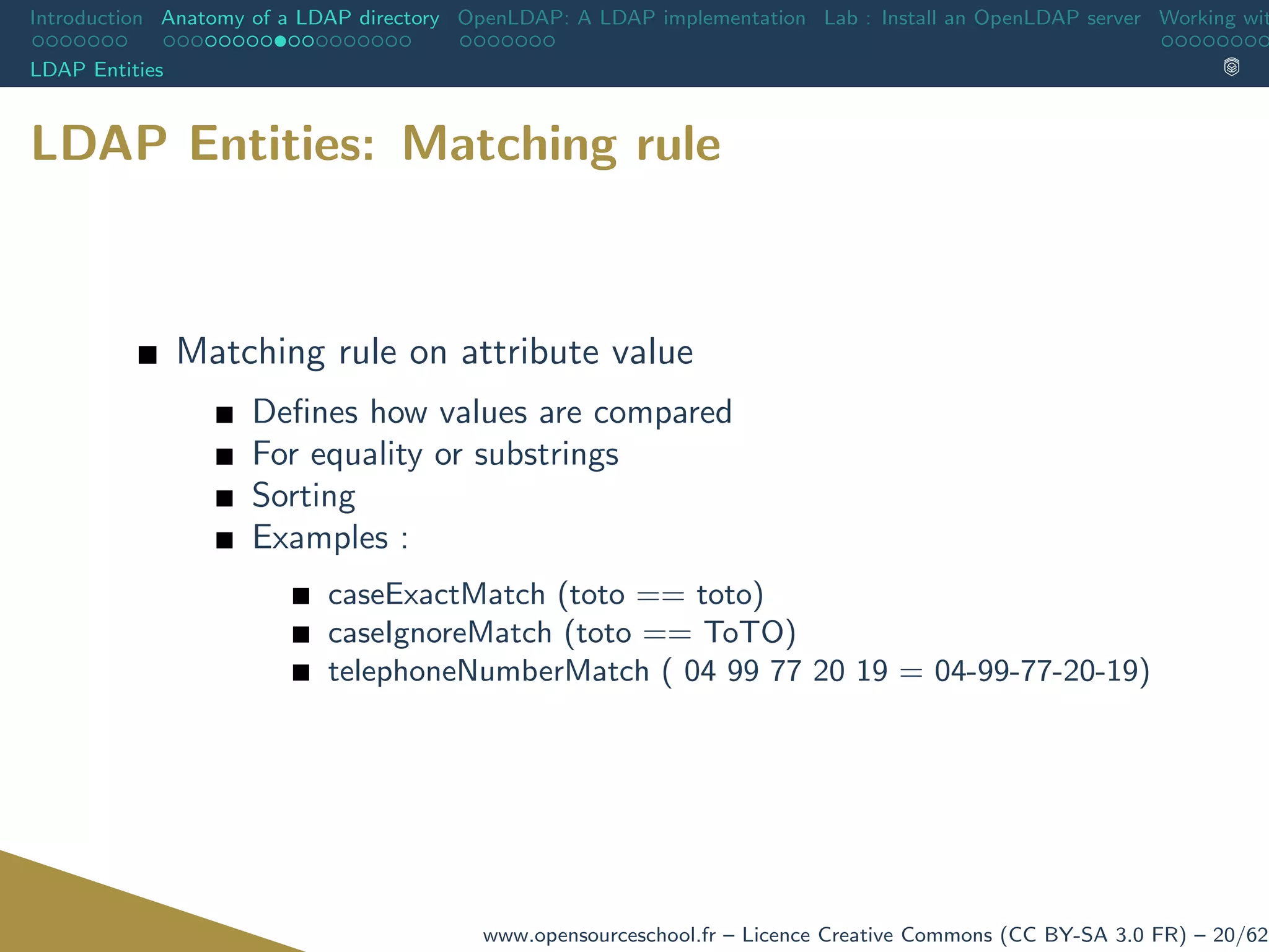 Introduction Anatomy of a LDAP directory OpenLDAP: A LDAP implementation Lab : Install an OpenLDAP server Working wit
LDAP Entities
LDAP Entities: Matching rule
Matching rule on attribute value
Deﬁnes how values are compared
For equality or substrings
Sorting
Examples :
caseExactMatch (toto == toto)
caseIgnoreMatch (toto == ToTO)
telephoneNumberMatch ( 04 99 77 20 19 = 04-99-77-20-19)
www.opensourceschool.fr – Licence Creative Commons (CC BY-SA 3.0 FR) – 20/62
 