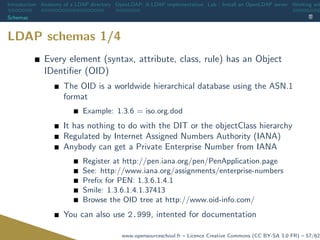 LDAP : Theory and OpenLDAP implementation | PDF