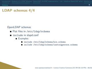 LDAP : Theory and OpenLDAP implementation | PDF