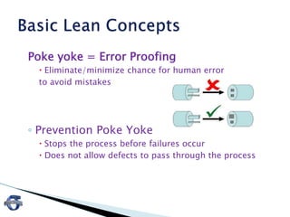 Poke yoke = Error Proofing
 Eliminate/minimize chance for human error
to avoid mistakes
◦ Prevention Poke Yoke
 Stops the process before failures occur
 Does not allow defects to pass through the process
 
