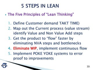 The Five Principles of “Lean Thinking”
1. Define Customer demand TAKT TIME)
2. Map out the Current process (value stream)
identify Value and Non Value Add steps
3. Get the product to “flow” faster by
eliminating NVA steps and bottlenecks
4. Eliminate WIP, implement continuous flow
5. Implement POKE YOKE systems to error
proof to improvements
33
 