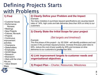 4
2) Clearly Define your Problem and the Impact
Example:
Too many mistakes in purchase request specifications are causing rework
rates of 34%, high costs and late deliveries (less than 50% on time) to our
customers
1) Find
• Customer Issues
• Performance
Reviews
• Meetings
• New Projects
• Failures, Re-work
• Projects
• Continuous
improvement
activities
• Champions
• Stakeholders
• Employees
• SCOR Maps
• Research
• Brainstorm
• Wait until the crisis
hits you
• Value Stream
Maps
3) Clearly State the Initial Scope for your project
(Set targets and timelines!)
Example:
This first phase of this project – by 3Q 2004 - will identify problems and root
causes in the purchase request process, increase first pass yield rates to
95%, reduce the cost of poor quality by 50% and increase on-time
deliveries to our customers to greater than 90%
4) Link improvement targets to customer needs and
organizational objectives
5) Project Plan – Charter, Resources, Milestones
 
