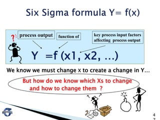 We know we must change X to create a change in Y…
But how do we know which Xs to change
and how to change them ?
4
Y =f (x1, x2, …)
process output key process input factors
affecting process output
function of
 
